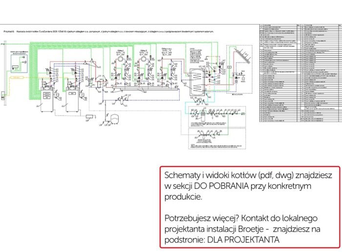 Schemat kotła kondensacyjnego SGB do dużych obiektów